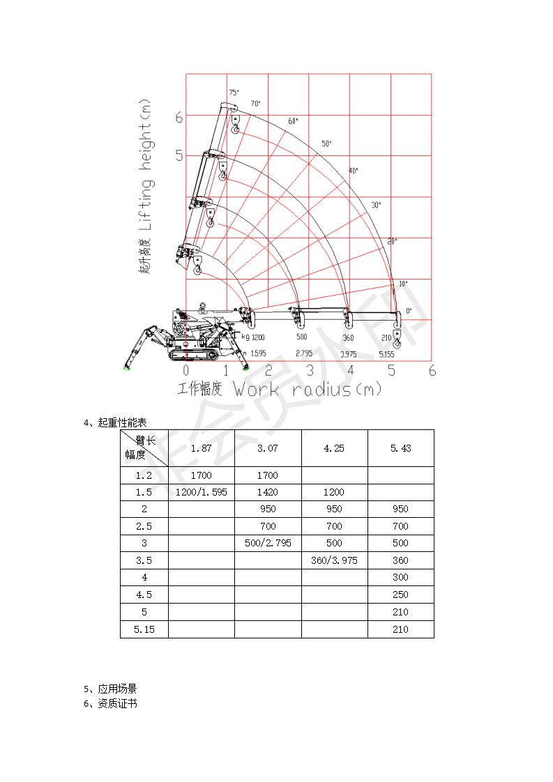 1668046001372095.jpg 网站推行_09.jpg